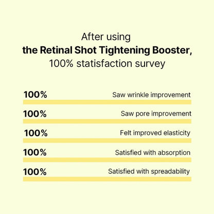 Celimax The Vita-A Retinal Shot Tightening Booster - 15ml