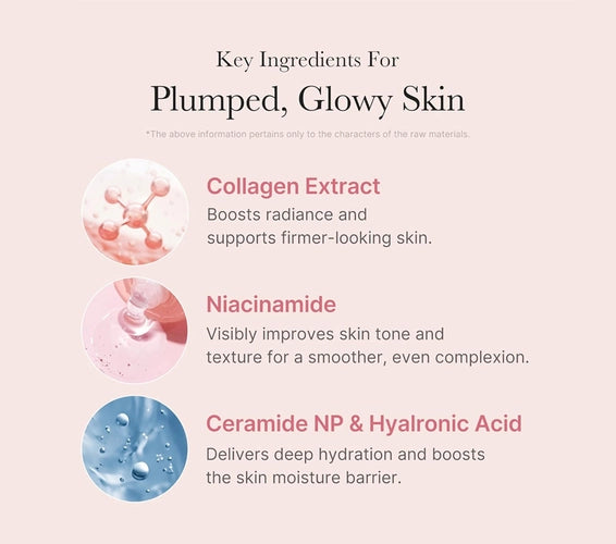 Medicube Collagen Night Wrapping Mask- Imported from Korea